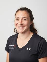 Our Team Of Personal Trainers