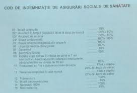 Un medic doar cu contract de garzi in spital (este medic cu cmi) prezinta un concediu. Exclusiv Nu Este Clar DacÄƒ Medicul De Familie Poate Elibera Concediul Medical Pentru BoalÄƒ InfectocontagioasÄƒ De Grupa A Ro Health Review
