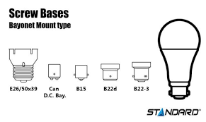 Check spelling or type a new query. Lamp Bases In All Shapes And Sizes Stanpro