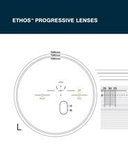 Ethos Progressive Lenses Vsp Optics