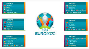 Futbol Zherebevka Evro 2020 Kto S Kem Igraet