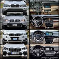 Maybe you would like to learn more about one of these? 42 Best Bmw X5 Ideas Bmw X5 Bmw Bmw X5 E53