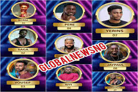 In a press conference on monday, organisers announced that the housemates will be made public to viewers on the 24th of july. Hl2oaskyicsn5m