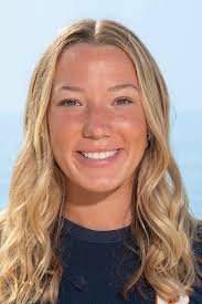 2025 Women's Soccer Roster