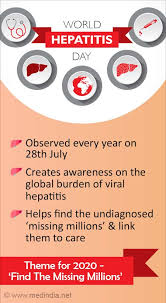 During this month, we seek to support the survivors of liver cancer. World Hepatitis Day Find The Missing Millions