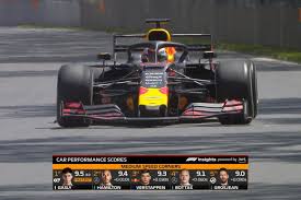 Formula one standings latest drivers table from 2019 f1. Formula 1 To Roll Out New Tv Graphics For 2020 Season