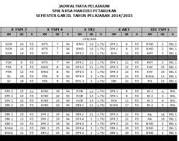 Nah biasanya di pertengahan kelas xi nanti anda akan melaksanakan prakerin (praktek kerja industri), artinya anda belajar praktek. Mata Pelajaran Smk Jurusan Akuntansi Dan Keuangan