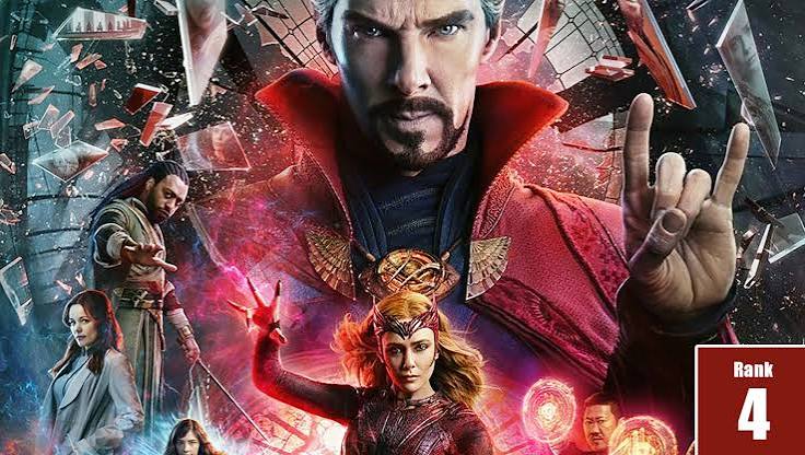 Doctor Strange In The Multiverse Of Madness' Box Office Numbers: $284M In  Profit