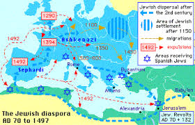 Pin De Cristina Calvo En Countdown 2020 Blast Off Mapa Historico Cultura Antropologia Historia