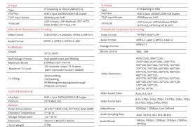 We did not find results for: Index Of Resources Documents Sp Katalog