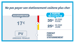 Stationnement non autorisé entre 00h et 15h30 stationnement non autorisé rue cassegrain les vendredis et samedis de 5h à 13h. Ville De Nantes On Twitter Directnantes Reforme Stationnement L Amende Penale Devient Un Forfait Post Stationnement Et Coutera Plus Cher Https T Co Jxm4zoloxr Https T Co Lejj9zr5gn