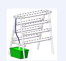 Secara sederhana, hidroponik adalah metode budidaya tanaman dengan menggunakan air yang diperkaya dengan nutrisi, bukan tanah. China Sistem Berkebun Hidroponik A Frame Vertikal Buatan Sendiri Kualitas Tinggi Sistem Berkebun Hidroponik A Frame Vertikal Buatan Sendiri Di Bossgoo Com