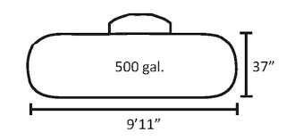 Larger tanks are required for people who need to use around 5,000 gallons or more of propane per year—usually large business or farms, who can. Average 500 Gallon Propane Tank Weight Install Survival Tech Shop