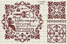 The design can be stitched with either dmc floss or red silk floss. Please Don T Eat The Daisies Redwork Cross Stitch Freebie Cross Stitch Freebies Cross Stitch Cross Stitch Samplers