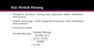 Nisbah hutang / ekuiti adalah nisbah hutang yang digunakan untuk mengukur leverage kewangan syarikat, dikira dengan membahagikan jumlah liabiliti syarikat oleh ekuiti pemegang sahamnya. Eppm2114 Pengurusan Kewangan Ppt Download