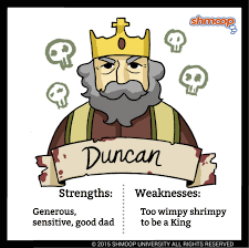 Short descriptions of each character in macbeth, including lady macbeth, the witches, duncan, malcolm and fleance looking at who's who in macbeth. Duncan In Macbeth Shmoop