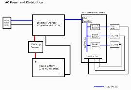 Classy design rv inverter wiring diagram diagrams national power best of converter for rv power converter wiring d teardrop camper trailer wiring xantrex mobile inverter installation diagram for a typical rv solarpanelinstallation solarpanels solarenergy solarp rv solar power rv. Power Converter Wiring Diagram For Truck On Wiring Diagram Replace Please Analyst Please Analyst Miramontiseo It
