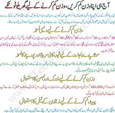 Pin On Sirf Urdu