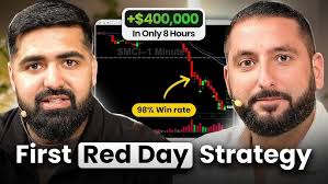 How "Mystery Trader" Flipped £1,000 into £1 Million in Just 17 Months Using  Malaysian SnR