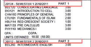 Kursus diploma ini dinamakan seperti diploma kejuruteraan awam, diploma perakaunan dan banyak lagi. Smiles In My Life Sains Gunaan Uitm