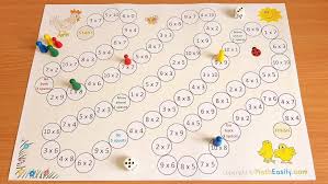 Acolorful table for kids and one with fillable results to test them. 100 Free Multiplication Games Online For Kids