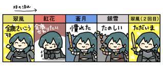 全ルートネタバレ注意 これの答え合わせ ソティスに先を越されたクロードの絵です よくわかるファイアーエムブレム風花雪月 第一部 よくわかるファイアーエムブレム風花雪月 第二部 おまけ 2 ファイアーエムブレム ソティス クロード