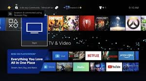 You can play on the iphone and ipad. You Can Now Stream Your Favorite Playstation 4 Games To Iphone Or Ipad With Ps4 Remote Play Imore