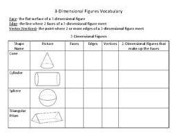 3d Shapes Information Chart