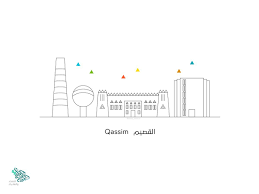 ولاء إبراهيـم On Twitter Diagram