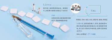 國產疫苗若有「更安全」、「更少不良反應」和「使用更便利」的競爭優勢，即有機會進軍國際，助力疫苗國家隊打世界盃。 國光生技 高端疫苗 新冠疫苗 聯亞生技 國產疫苗 昱厚 ç§‹å†¬ç–«æƒ…æ¥è¢­å›½äº§ç–«è‹—å†å†²åˆº