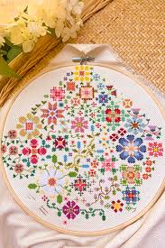 Their patterns are 100 percent completely free. Diy Cross Stitching With A Pattern Honestly Wtf
