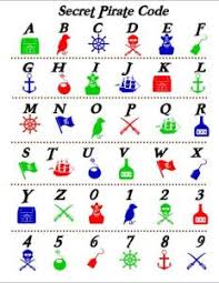 Each clue should direct your child to a place in your home or yard. Pirate Treasure Hunt Ideas Pirate Adventures On The Chesapeake