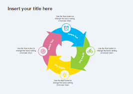 Free Four Arrows Cycle Diagram Template