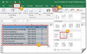 How To Visualize Your Project Schedule Using A Gantt Style