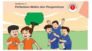 Soal kelas 6 tema 8 subtema 3. Kunci Jawaban Tema 8 Kelas 6 Sd Halaman 2 3 4 5 6 7 8 Buku Tematik Pembelajaran 1 Tribunnews Com Mobile