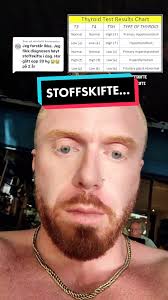 Hva Er Høyt Stoffskifte