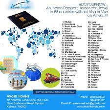An Indian Passport Holder Can Travel Without Visa On Arrival Travel Solo Travel Laos