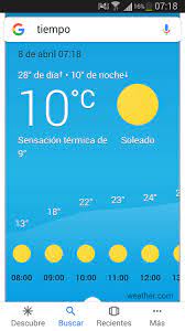 Maybe you would like to learn more about one of these? Sube La Temperatura Para Hoy A 28 C La Opcion De Chihuahua