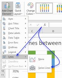 How To Add Lines Between Stacked Columns Bars Excel Charts