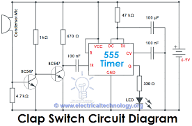 Maybe you would like to learn more about one of these? Pin On Electrical Technology