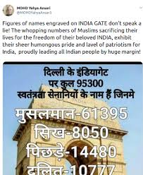 Fact Check Are 61395 Out Of 95300 Names Written In India