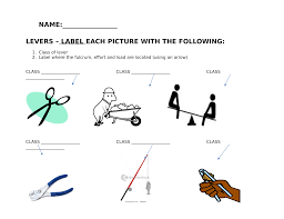 Levers Worksheet Resource Preview Physical Science Simple Machines Science Worksheets
