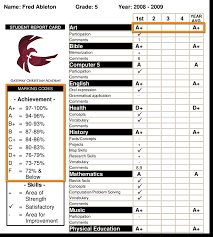 Probably the easiest way to fake a report card in a matter of minutes. How Do I Correct The Grade Scale For A Class On The Report Card Gradelink Support Community