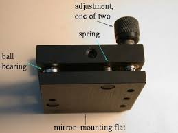 Check spelling or type a new query. Mirror Mount Wikiwand