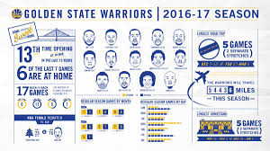 Gsw world champion alexander hammerstone defends the belt against the dirty daddy, dickinson in the main event. Golden State Warriors On Twitter Warriors Schedule Infographic Https T Co Rpernvbu8k Https T Co 44gjq8n0yj