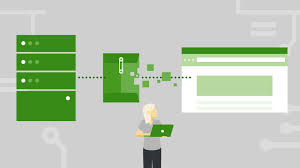 When you connect to the internet, you establish a connection between a router and a computer or mobile device in a few. Deploying And Configuring Core Tcp Ip Services