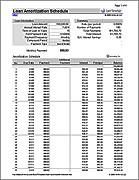 excel loan amortization table spreadsheet schedule