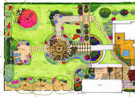 Portfolio Mindful Garden Design Peyzaj Mimarisi Peyzaj Bahce Tasarimi