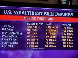 USA wealthiest billionaires net worth increase. : collapse