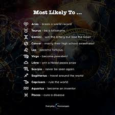 Timeless Zodiac Advice Zodiac Sign Traits Zodiac Sign List Scorpio Zodiac Facts